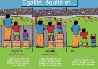 Formation sur le Handicap